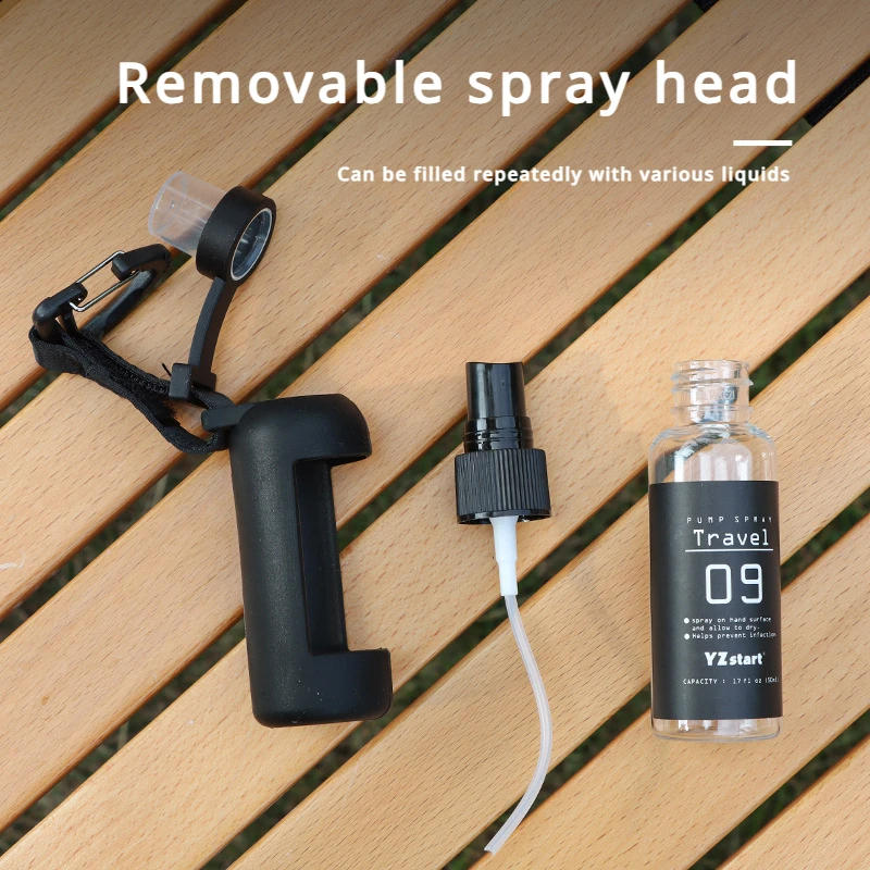 Outdoor-Sprühflasche, tragbar  – Perfume Fragrance Ingredients Bewertung und Preis
